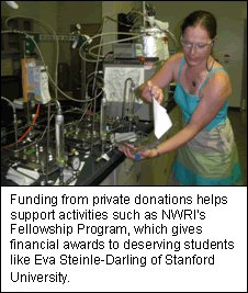 NWRI Donation Page